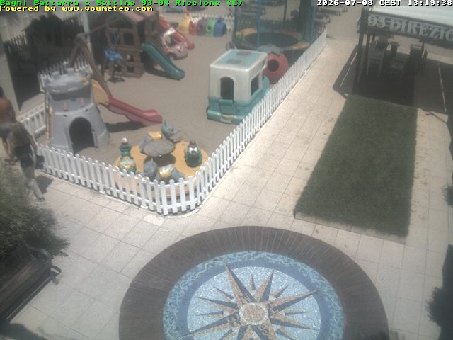 Camera Live Image